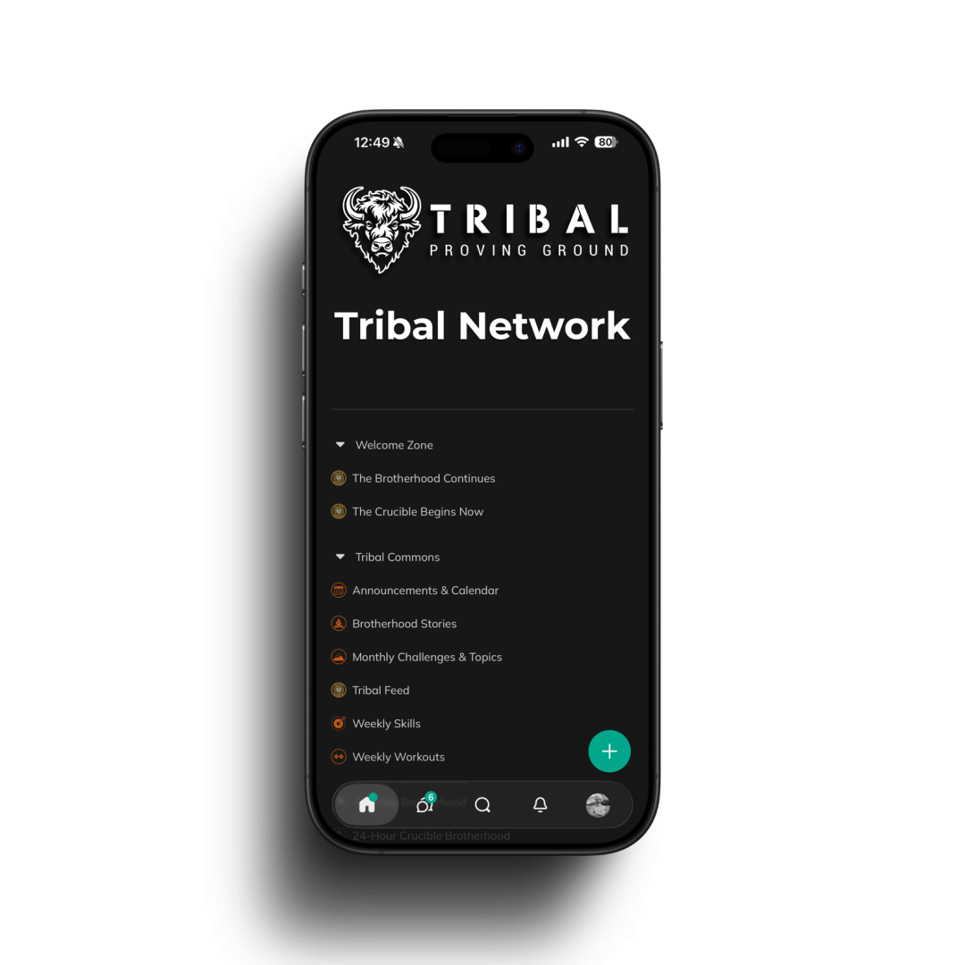 Mobile app notifications from community support network
